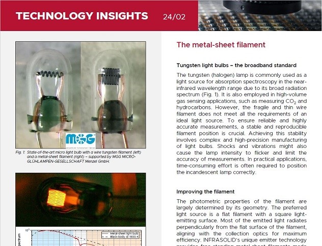 Infrasolid Technology Insights: The Metal-Sheet Filament