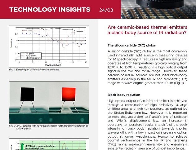 Infrasolid Technology Insights: Are ceramic-based thermal emitters a black-body source of IR radiation?